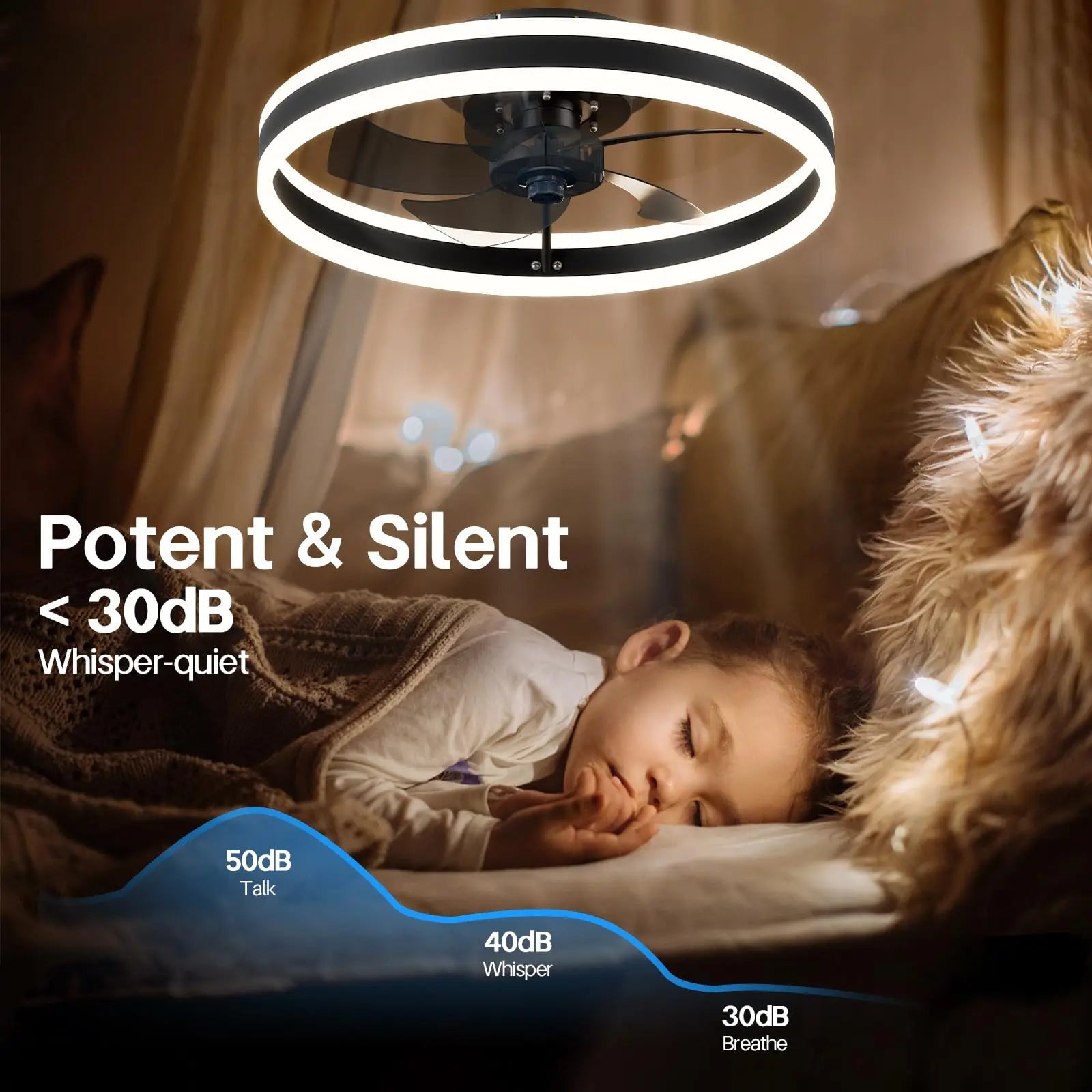 Ventilateur de Plafond LED Intelligent avec Télécommande et Application – Moteur DC Silencieux, 6 Vitesses, Éclairage LED 3 Températures de Couleur, Fonction Réversible Été/Hiver