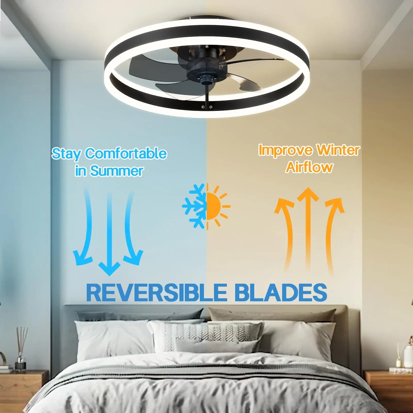 Ventilateur de Plafond LED Intelligent avec Télécommande et Application – Moteur DC Silencieux, 6 Vitesses, Éclairage LED 3 Températures de Couleur, Fonction Réversible Été/Hiver