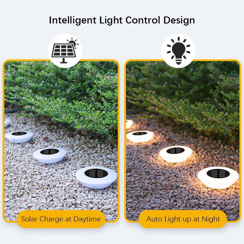 Lot de Lampes Solaires Encastrables LED pour Jardin – Éclairage Extérieur IP65, Balisage Automatique, Résistant aux Intempéries